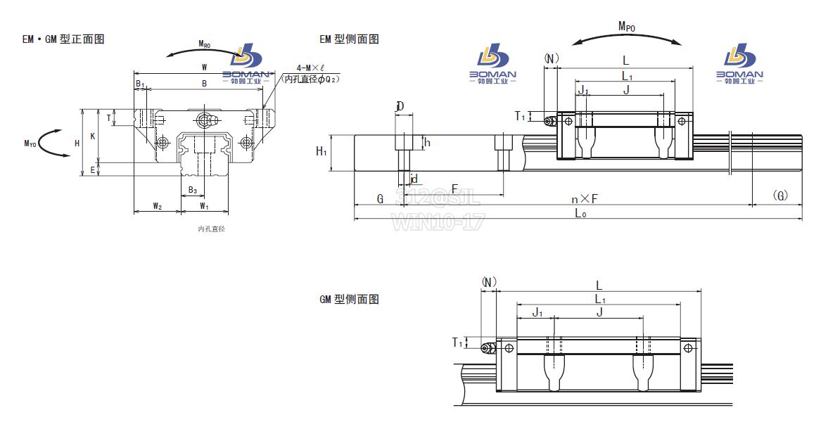 LH55GM-LH线轨