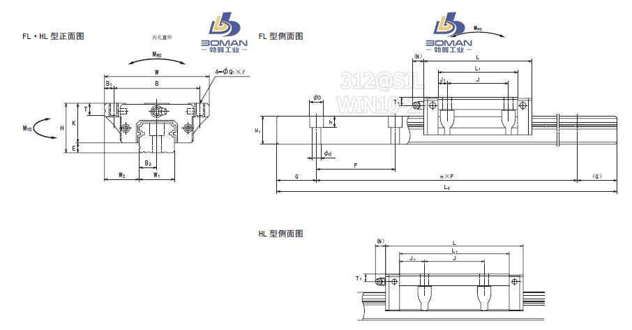 LH15HL-LH导轨现货
