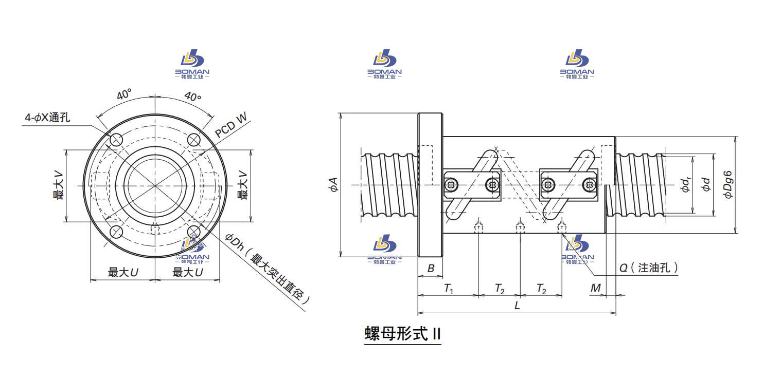 HTF6316-7.5-HTF高负载滚珠丝杠