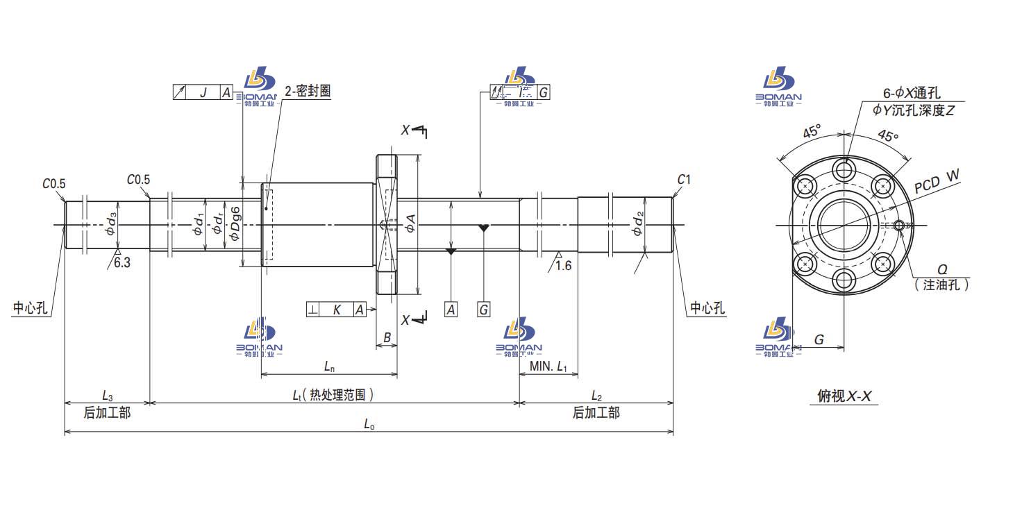 W2508SS-3ZY-C5Z10-NSK MS系列滚珠丝杠