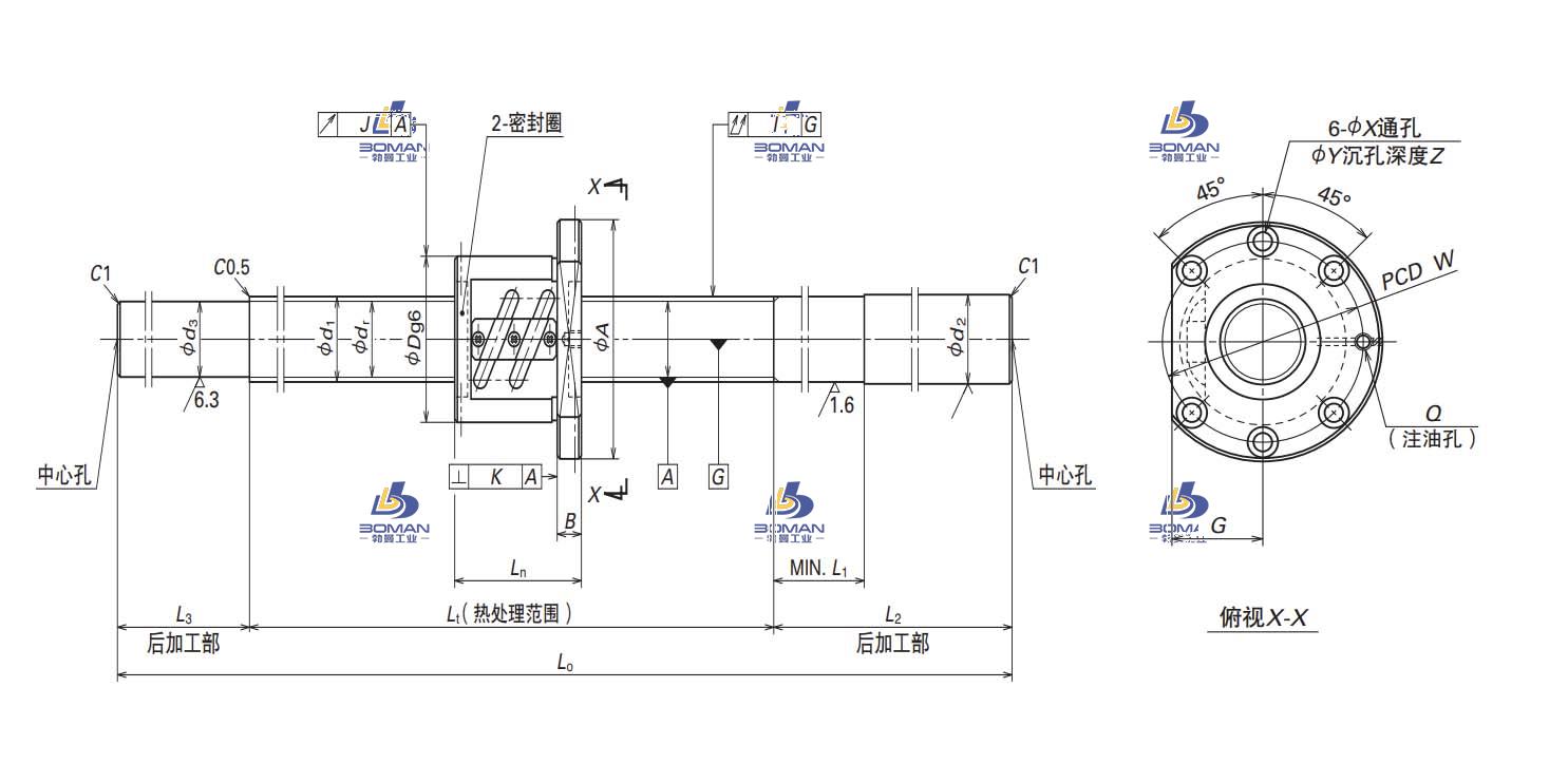 W2510SS-2P-C5Z10-NSK末端未加工品