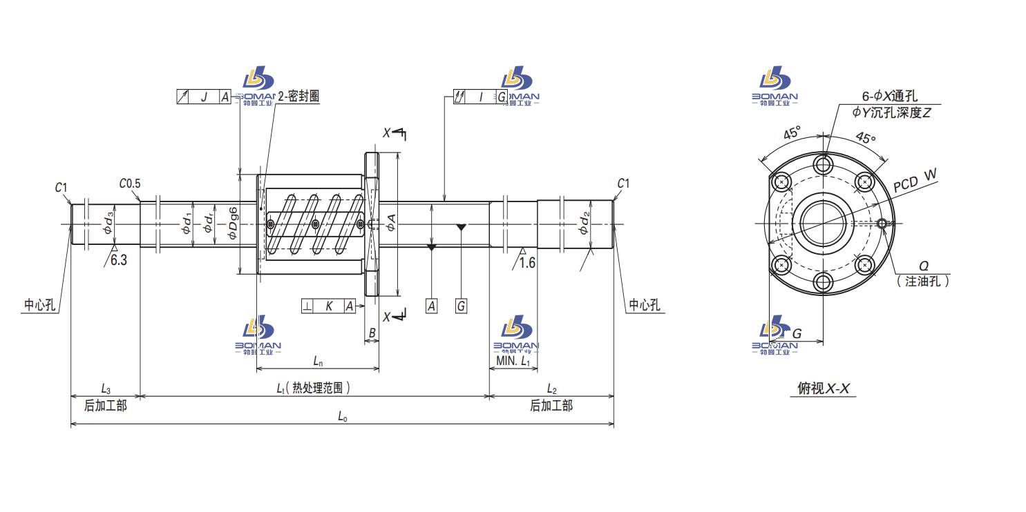 W2804SS-2Z-C5Z5-NSK FS滚珠丝杠