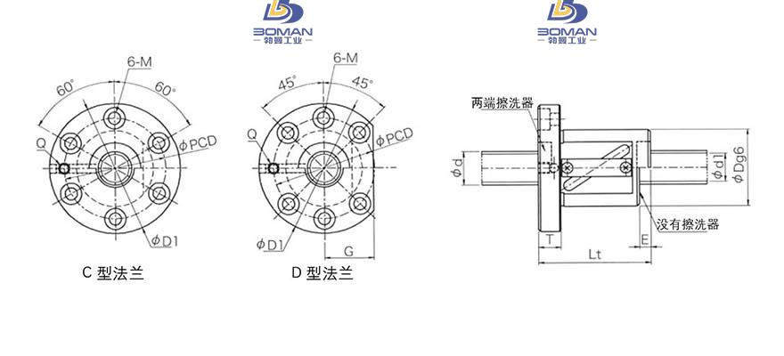 KURODA GR3605DS-CAPR 黑田精工丝杆是什么材质
