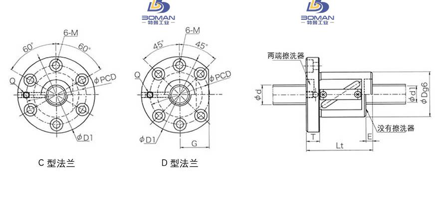 KURODA GR3620DS-DALR 黑田精工丝杆怎么样