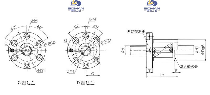 KURODA GR4505BS-CAPR 黑田精工丝杆底座安装方法