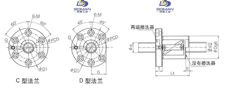 KURODA GR5005CS-DAPR 黑田精工kuroda