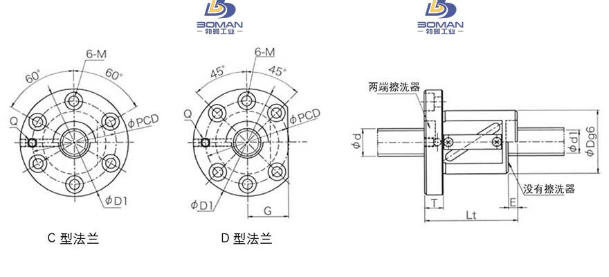 KURODA GR6316DS-DAPR 黑田精工的滚珠丝杠怎么样