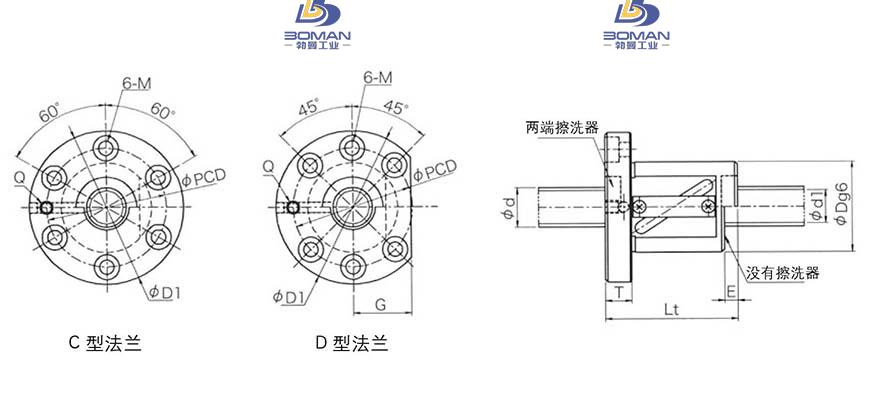 KURODA GR7010ES-CAPR hcnc黑田精工丝杠