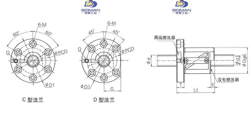 KURODA GR8012ES-CAPR 日本黑田丝杠和thk丝杠