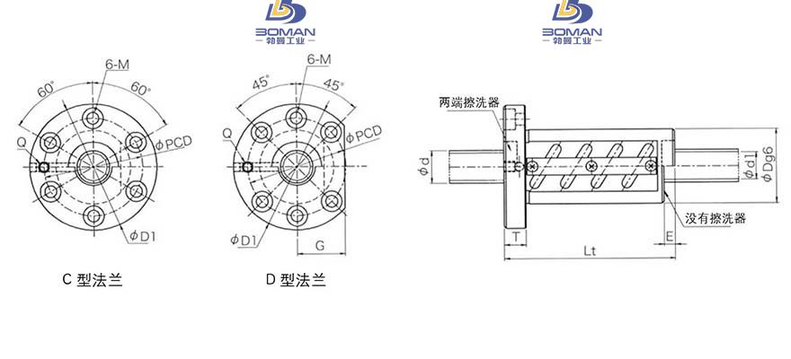 KURODA GR3205ET-DALR 黑田滚珠丝杠销售怎么样