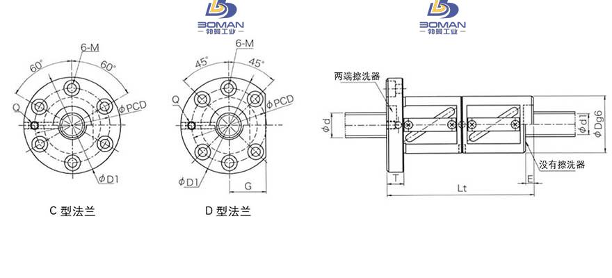 KURODA GR5516DD-CAPR kuroda滚珠丝杠是什么