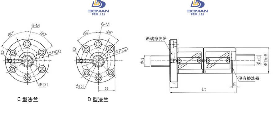 KURODA GR8010FD-CAPR 黑田丝杆替换尺寸图解视频