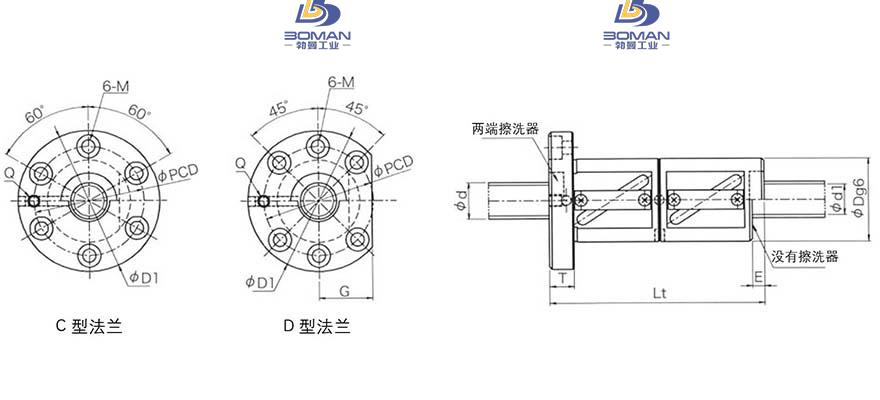 KURODA GRA016FD-DAPR 黑田精工滚珠丝杠致动器se15