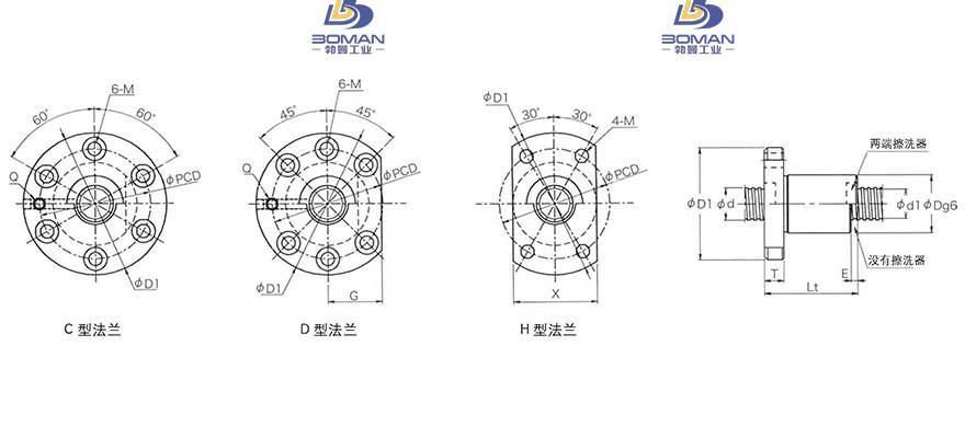 KURODA GD1203JS-HDPR 滚珠丝杆 kuroda