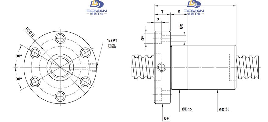 HIWIN上银 OFSI 上银滚珠丝杆如何调用