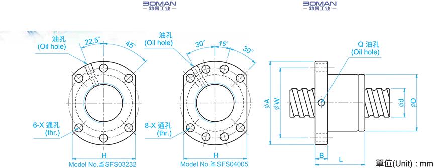 TBI SFS10020-3.8 TBI滚珠丝杠最大
