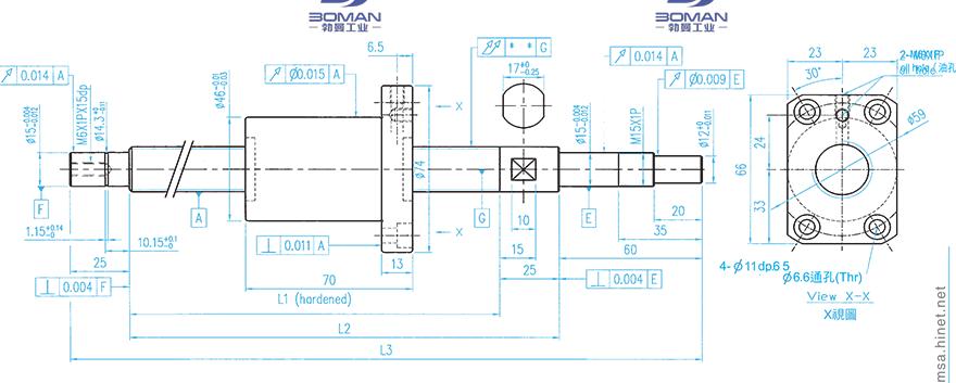TBI XSVR02020A1DGC5-899-P1 tbi滚珠丝杠寿命