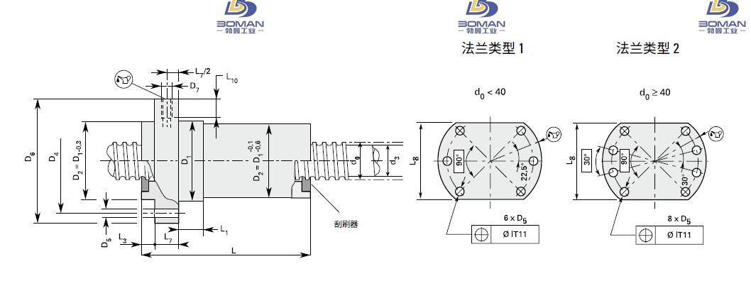 NEFF SEM12530 neff 丝杠