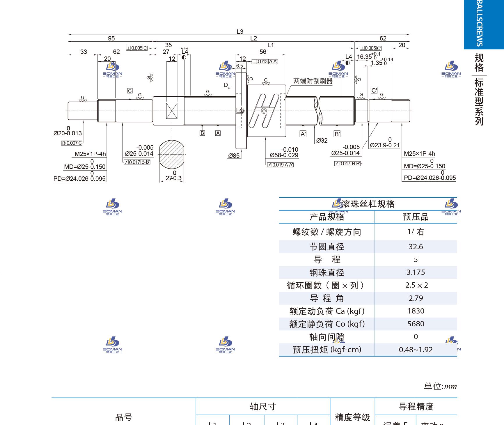 PMI 1R32-05B2-1FSWC-365-557-0.018 pmi 滚珠丝杠滑台报价