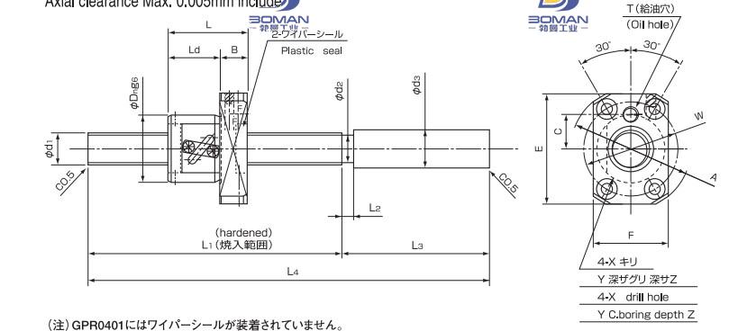 ISSOKU GTR1205EC3T-440 issoku丝杆是哪里生产的