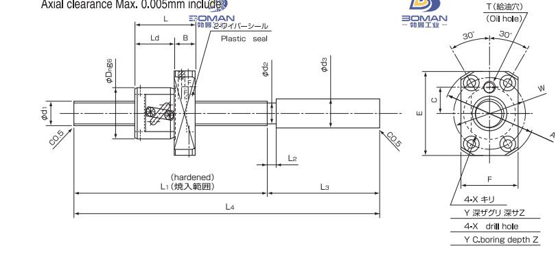 ISSOKU GTR2020AC3T-700 ISSOKU滚珠丝杆