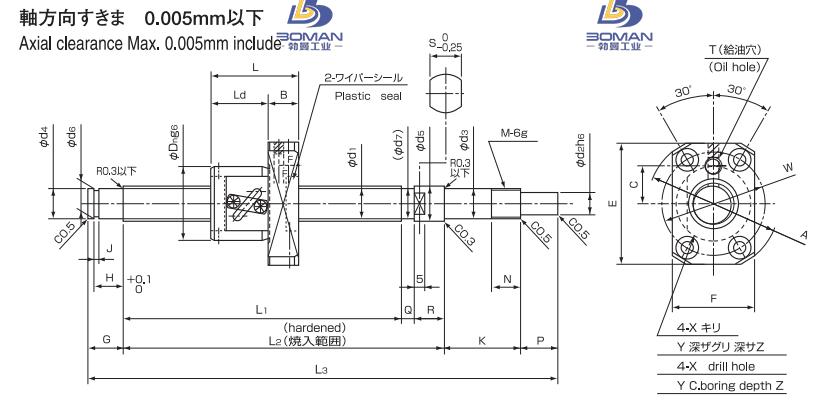 ISSOKU BSF1005EC3T-230 issoku丝杆是哪里生产的
