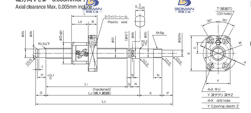 ISSOKU BSF1405EC3T-393 issoku丝杆型号