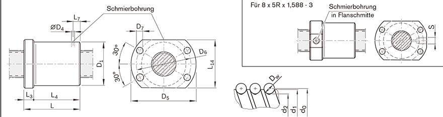 REXROTH R1532 tsk丝杆官网型号查询