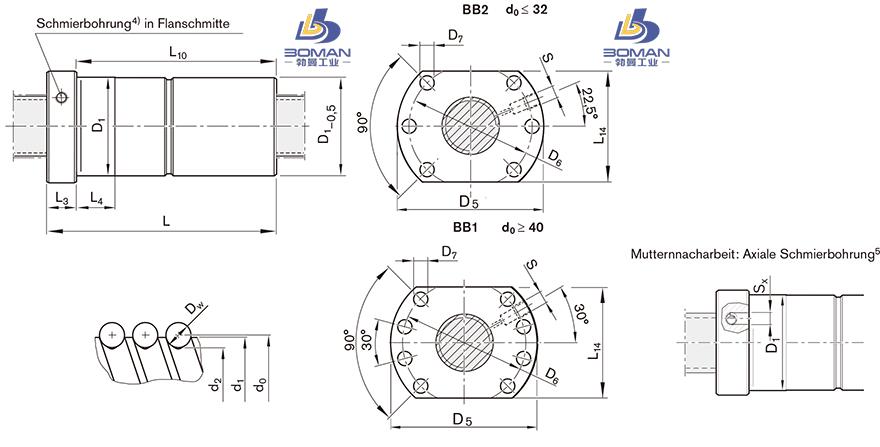 REXROTH R1502 tsk丝杠是什么品牌