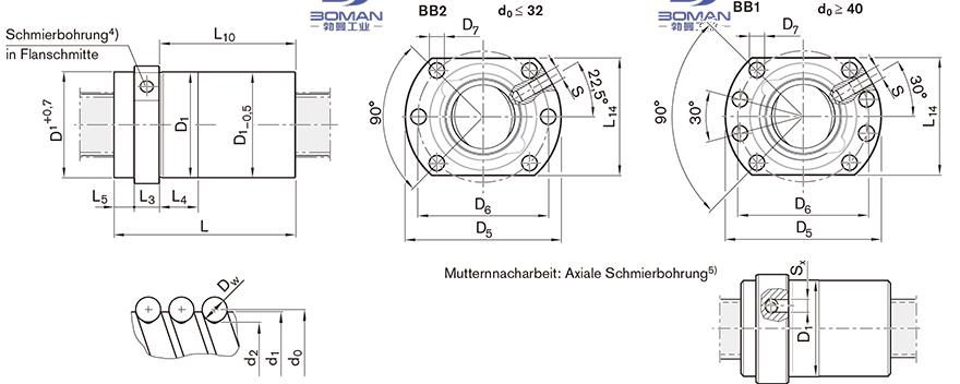 REXROTH R1512 台湾tsk滚珠丝杠
