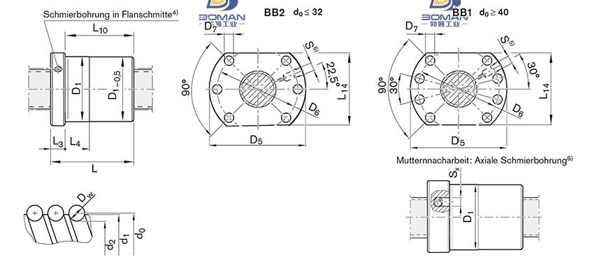REXROTH R1502 日本tsk丝杆怎么样