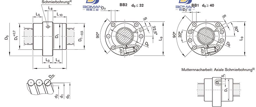 REXROTH R1532 tsk丝杆