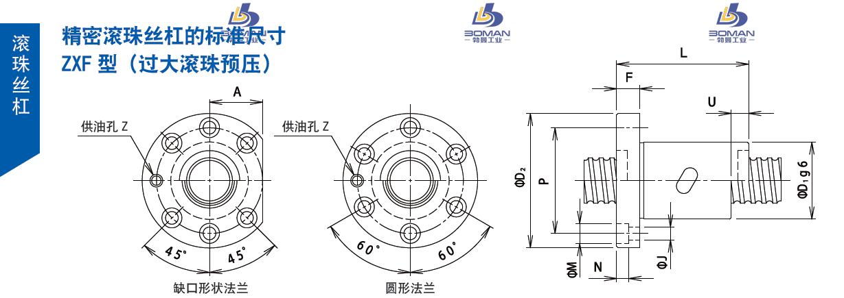 TSUBAKI 32ZXF3S6 tsubaki丝杆是哪里产的